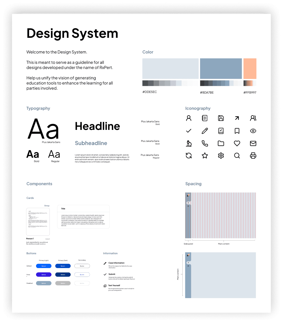 design system